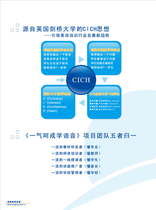 Ӣ�Z(y��)��Ӗ(x��n)�W(xu��)У��Ӯ���(c��)