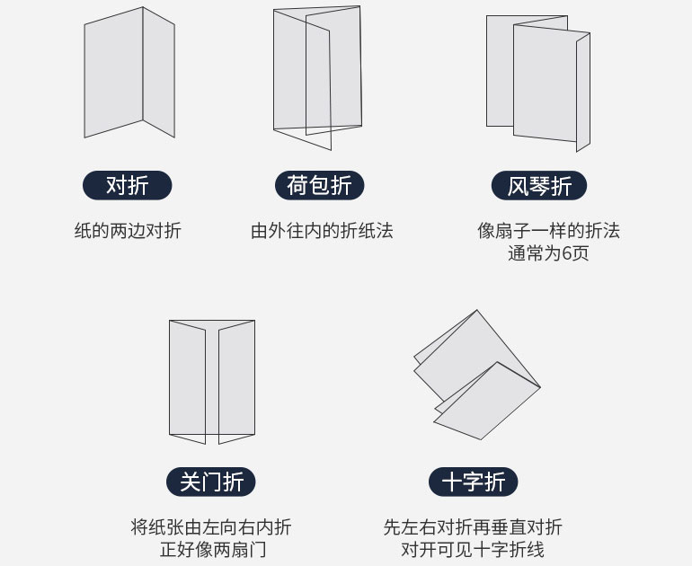 ���(y��)ӡˢ,������ӡˢ,�������(y��)ӡˢ,���(y��)ӡˢ