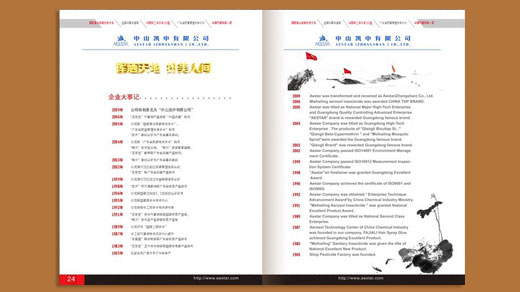 �a(ch��n)ƷĿ������O(sh��)Ӌ�ÿ���6�������a(ch��n)ƷĿ��O(sh��)ӋЧ���ļ�����