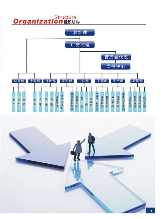 �Ƽ���˾��Ӯ�������