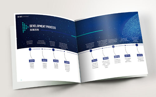 ���F(tu��n)��˾���������O(sh��)Ӌ��(bi��o)׵��